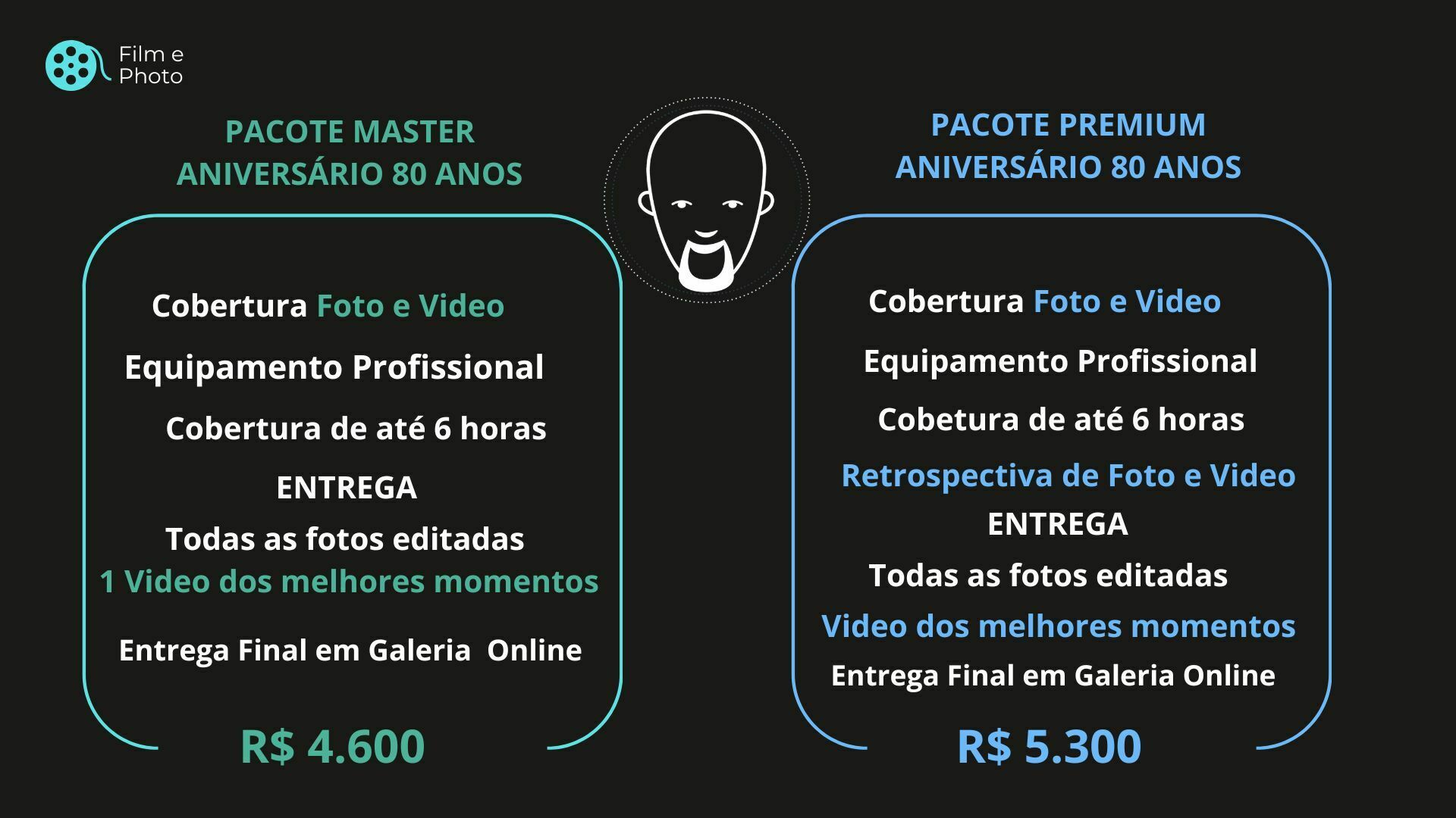 Foto INVESTIMENTO EVENTO FOTOGRAFIA E FILMAGEM - Imagem 2