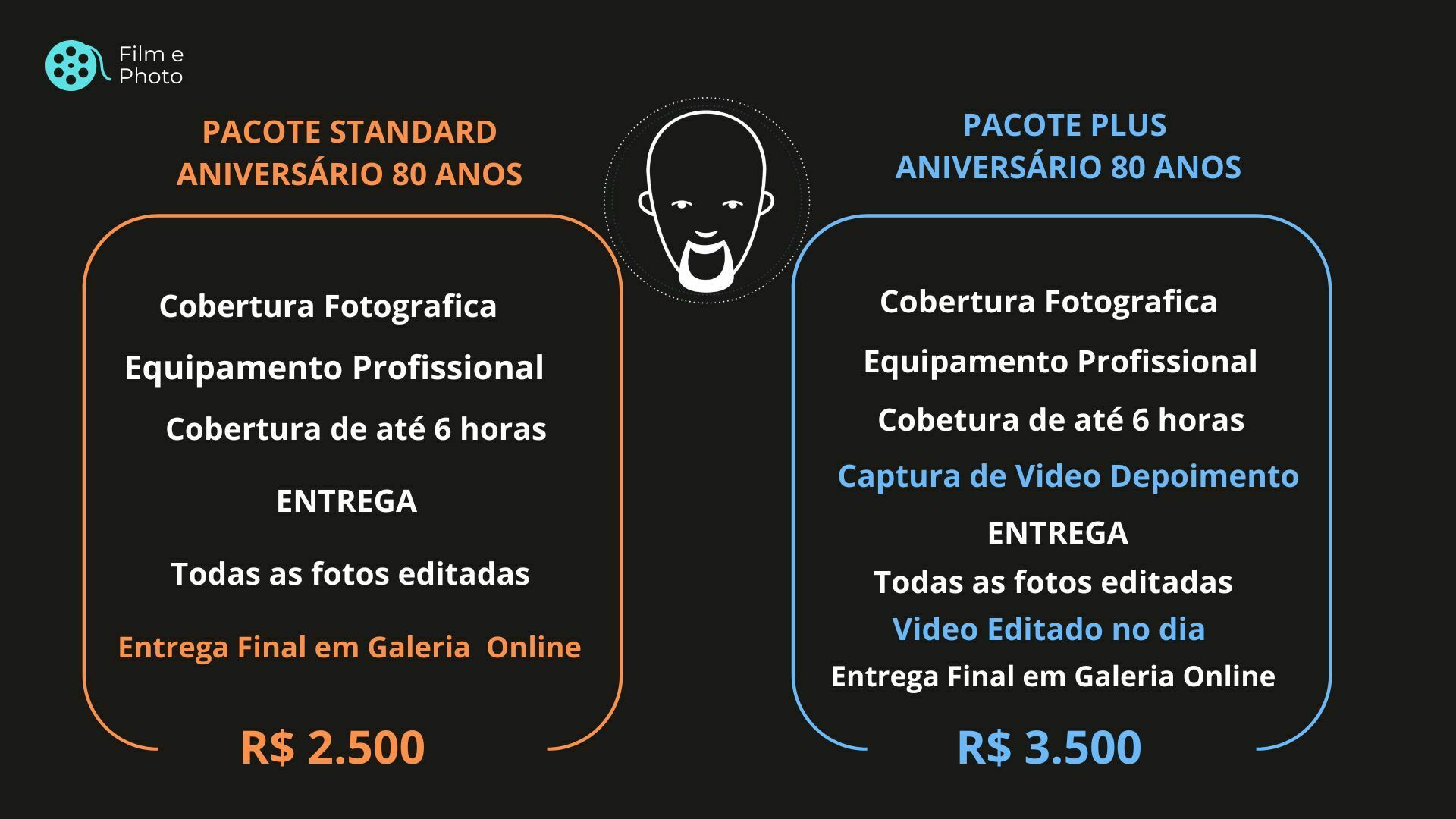 Foto INVESTIMENTO EVENTO FOTOGRAFIA E FILMAGEM - Imagem 0