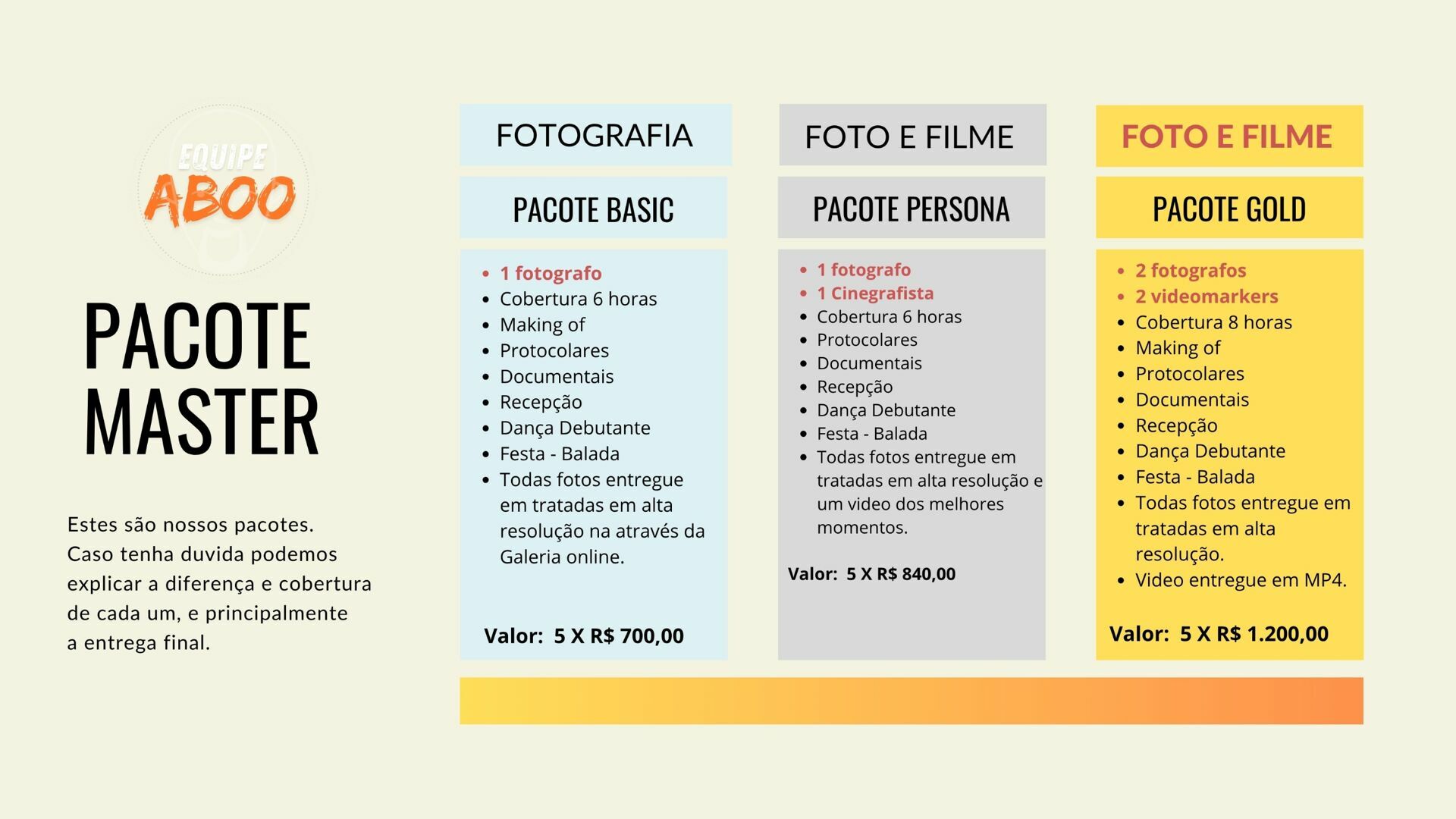Foto DEBUTANTE | O GRADE DIA  - Imagem 9